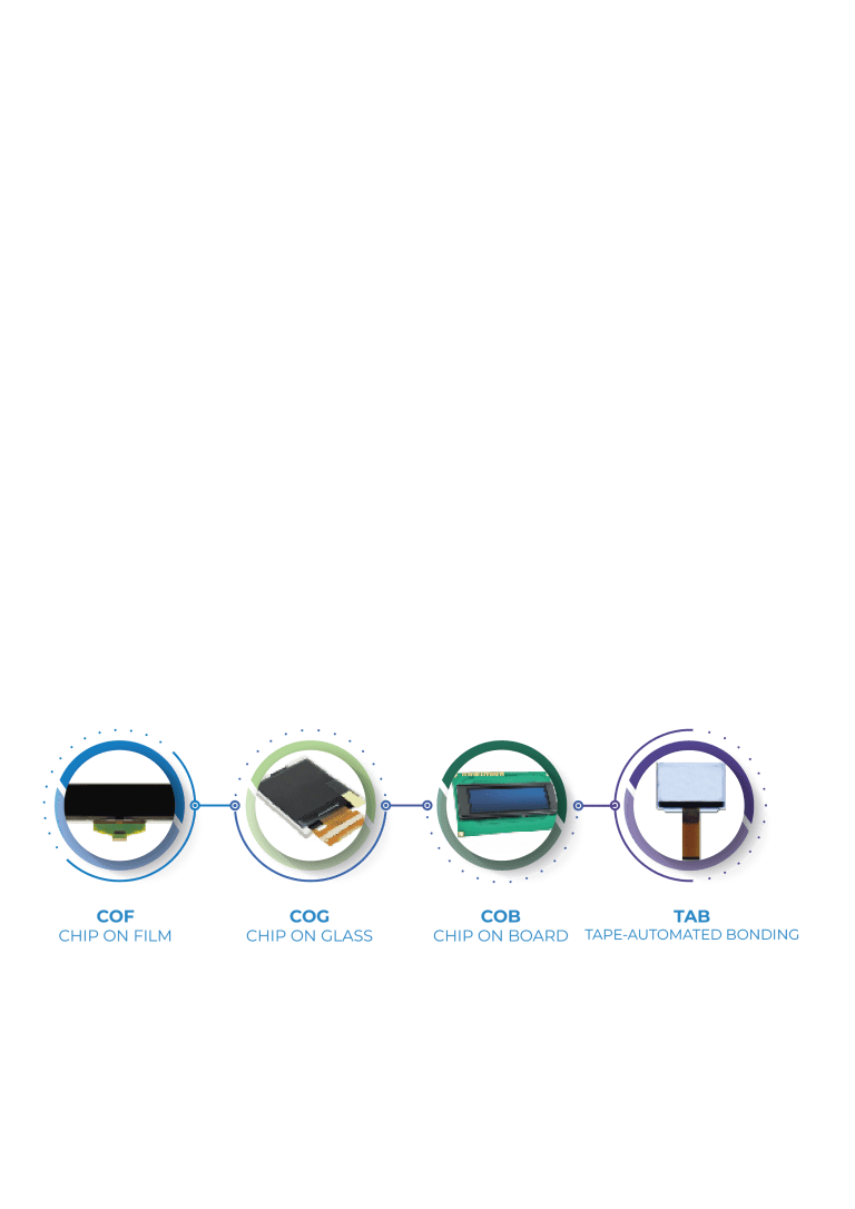 lcd modules
